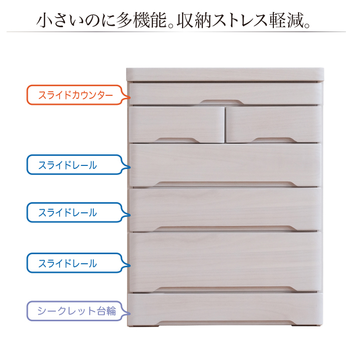 未来商会 チェスト 5段 60cm スリム タンス 幅60cm 収納 完成品