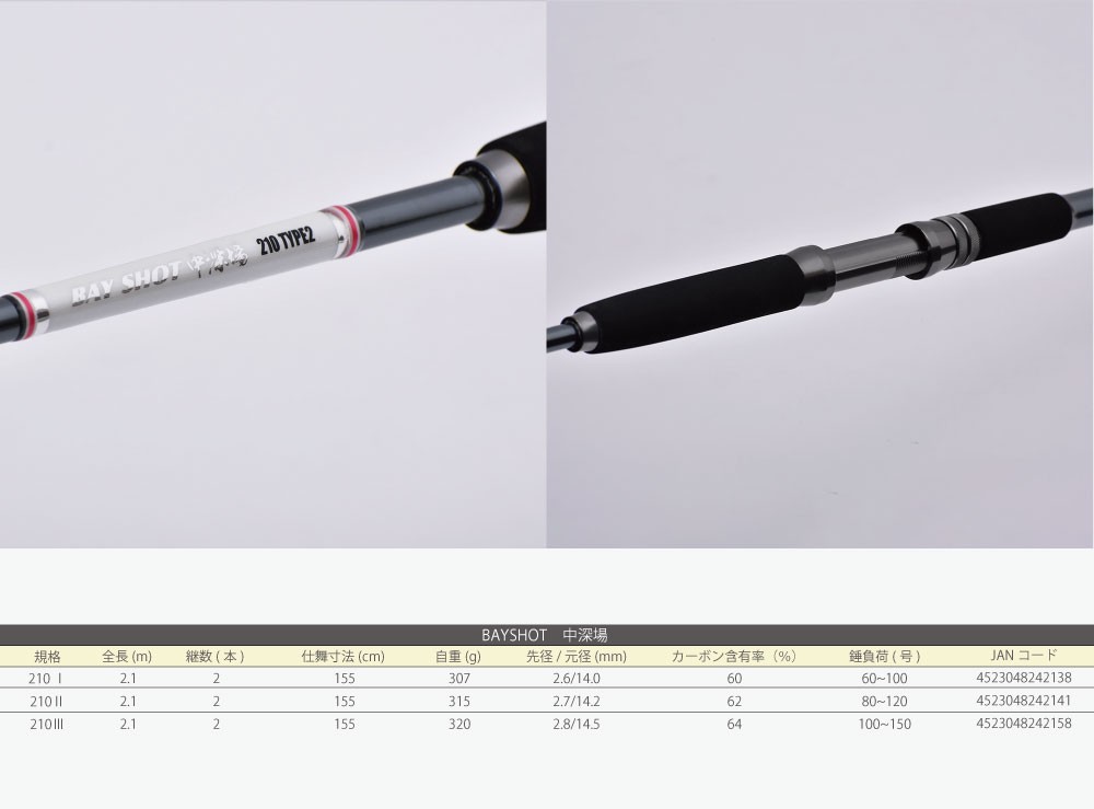 FIVE STAR（釣り） 中深場の獲物を狙え。ベイショット中深場210