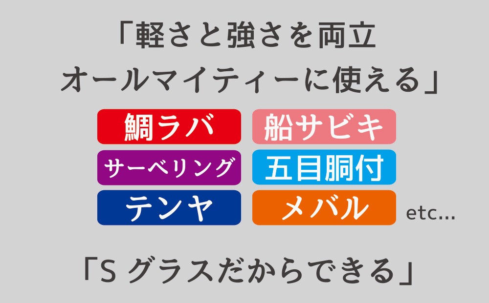 たった1本で... BAY SHOT TB 190M/ベイショットTB/船釣り/FIVE STAR/ファイブスター :4523048241755:FIVE  STAR STORE - 通販 - Yahoo!ショッピング