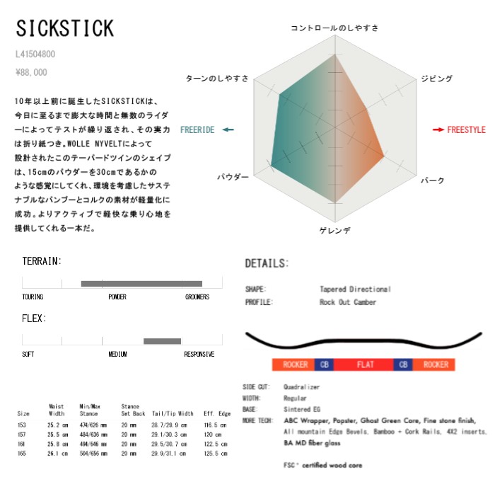 SALOMON サロモン スノーボード 板 SICK STICK 21-22 モデル シックスティック