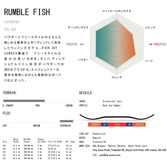 SALOMON サロモン スノーボード 板 RUMBLE FISH 21-22 モデル ランブルフィッシュ スポーツ SALOMON サロモン スノーボード 板 RUMBLE FISH 21-22 モデル ランブルフィッシュ スポーツ
