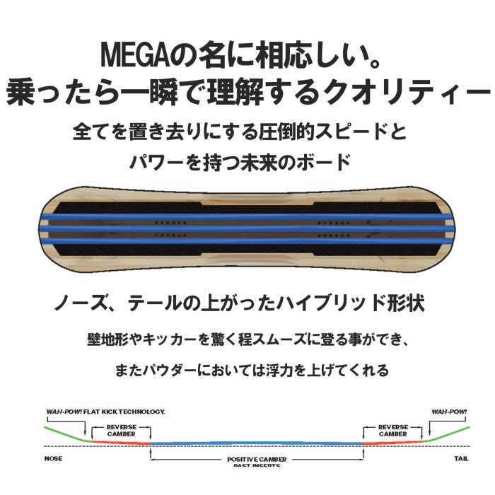 CAPITA キャピタ スノーボード 板 MEGA MERCURY 21-22 モデル メガマーキュリー｜fjanck2｜02