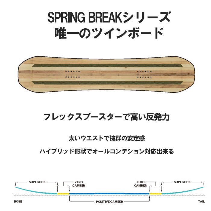 CAPITA キャピタ スノーボード 板 SPRING BREAK POWDER TWIN 21-22 モデル スプリングブレイク EIM3848980216