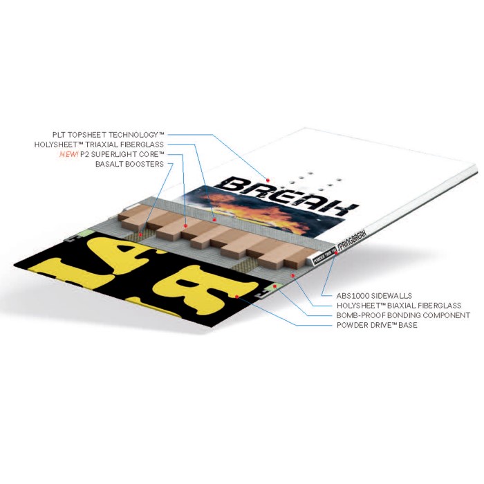 CAPITA キャピタ スノーボード 板 SPRING BREAK POWDER TWIN 21-22 モデル スプリングブレイク EIM3848980216