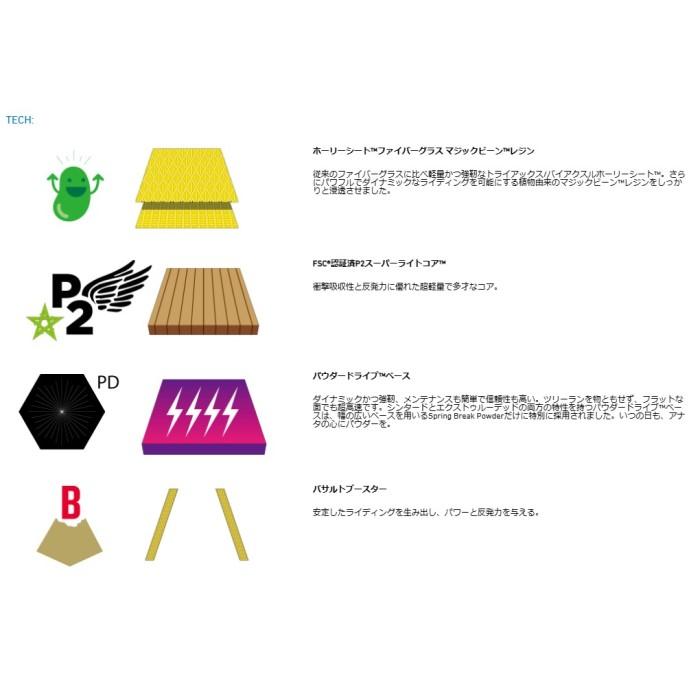 CAPITA キャピタ スノーボード 板 SPRING BREAK POWDER TWIN 21-22 モデル スプリングブレイク EIM3848980216