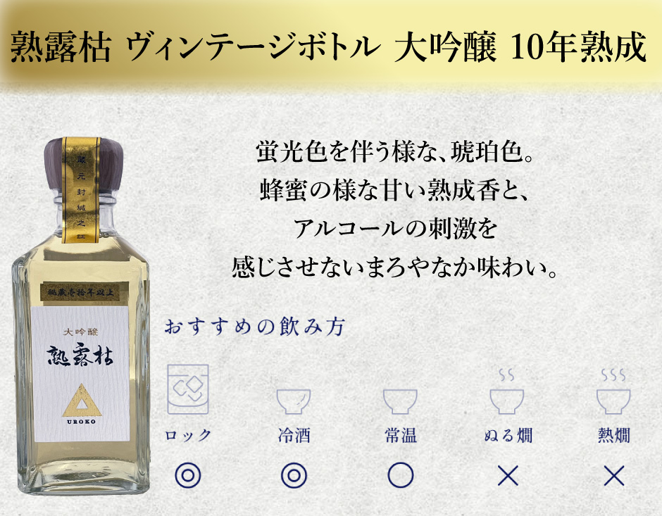 熟露枯 ヴィンテージボトル 大吟醸 10年熟成　蛍光色を伴う様な、琥珀色。 蜂蜜の様な甘い熟成香と、 アルコールの刺激を 感じさせないまろやなか味わい。