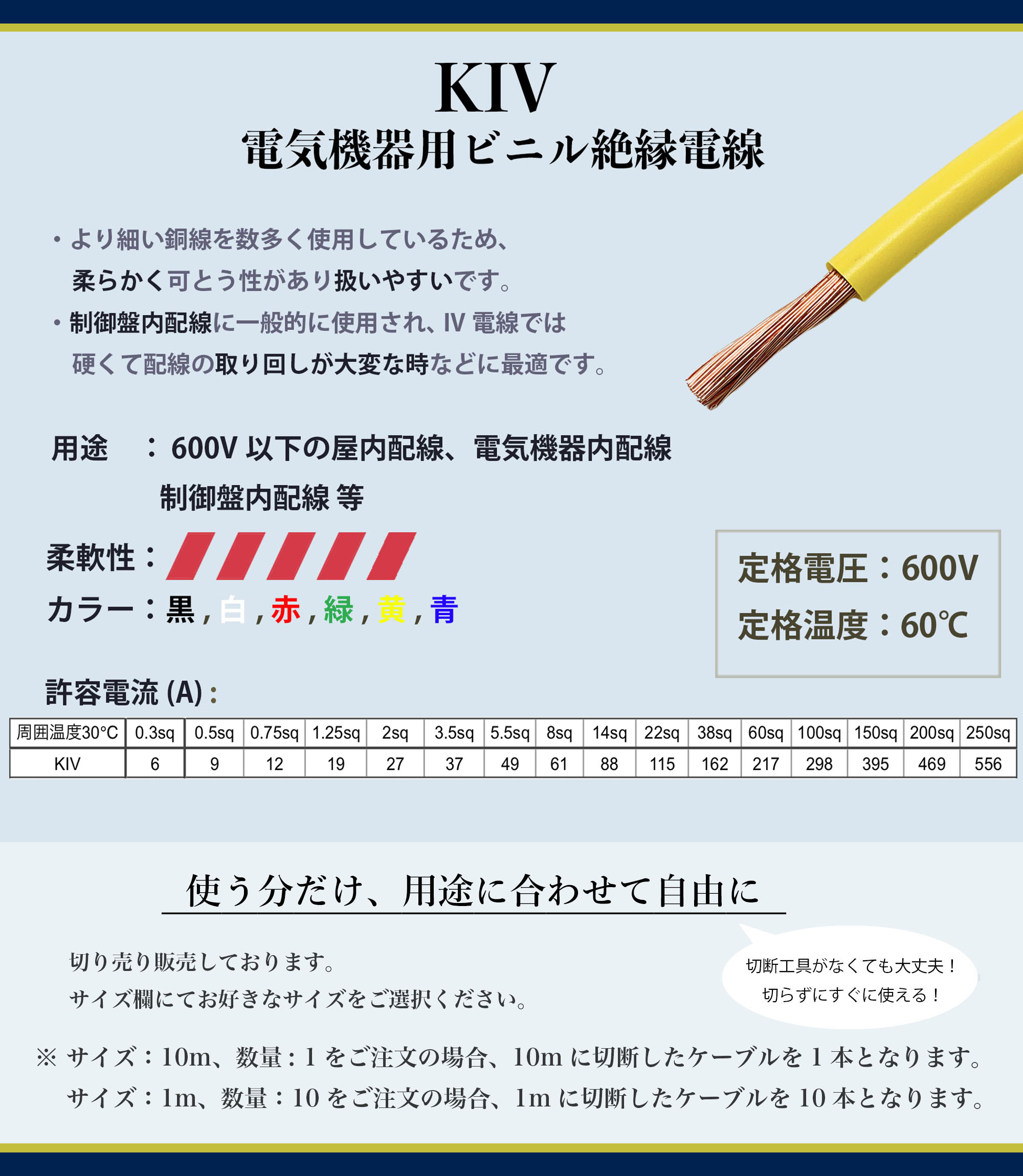 電気機器用ビニル絶縁電線 KIV 3.5sq 切り売り(1m〜90m) 絶縁キャップ付き 国内メーカー品 黒 白 赤 緑 黄 青 600V ケーブル 関連画像2