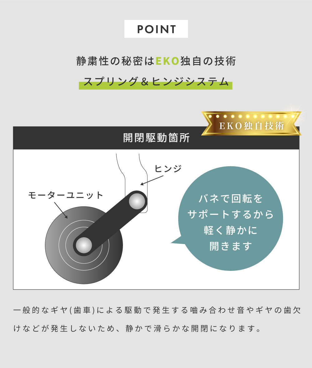 ゴミ箱 50L 45L センサー ブラック ホワイト EKO 自動開閉  