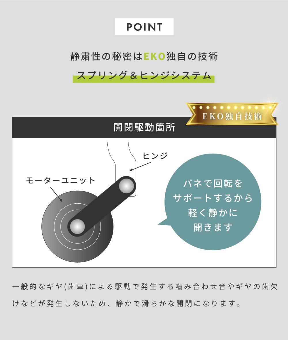 ゴミ箱 30L センサー グレー ブルー ホワイト ソフトクローズ 自動開閉