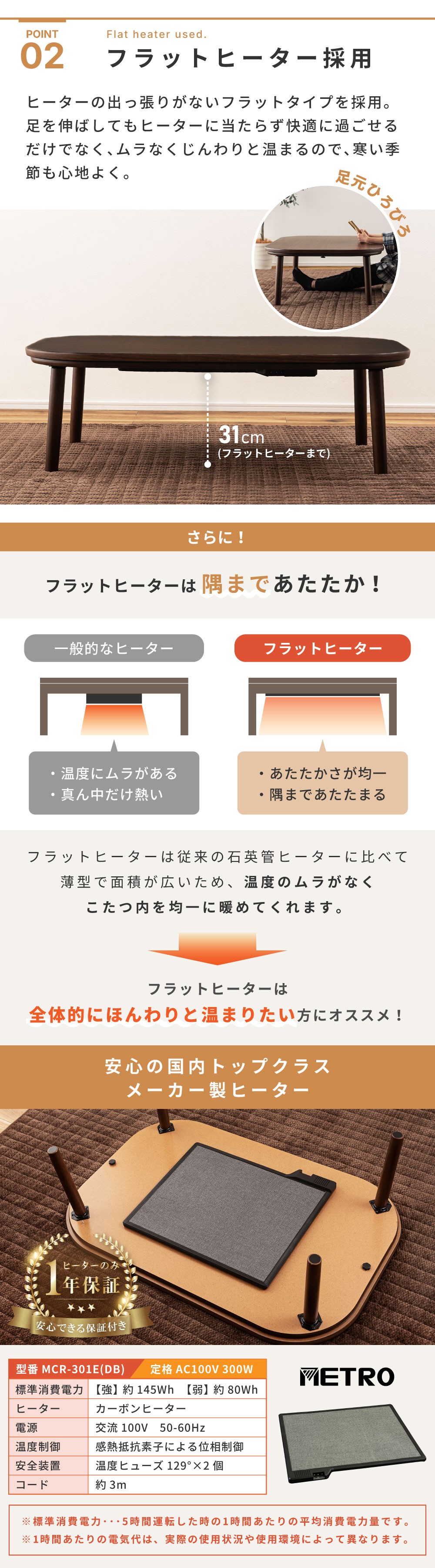 こたつテーブル 長方形 幅120cm 角丸 安全 木目調 天然木 木製 フラットヒーター スリム コンパクト おしゃれ 北欧 ナチュラル モダン シンプル 手元コントローラー センターテーブル リビング 座卓 一人暮らし