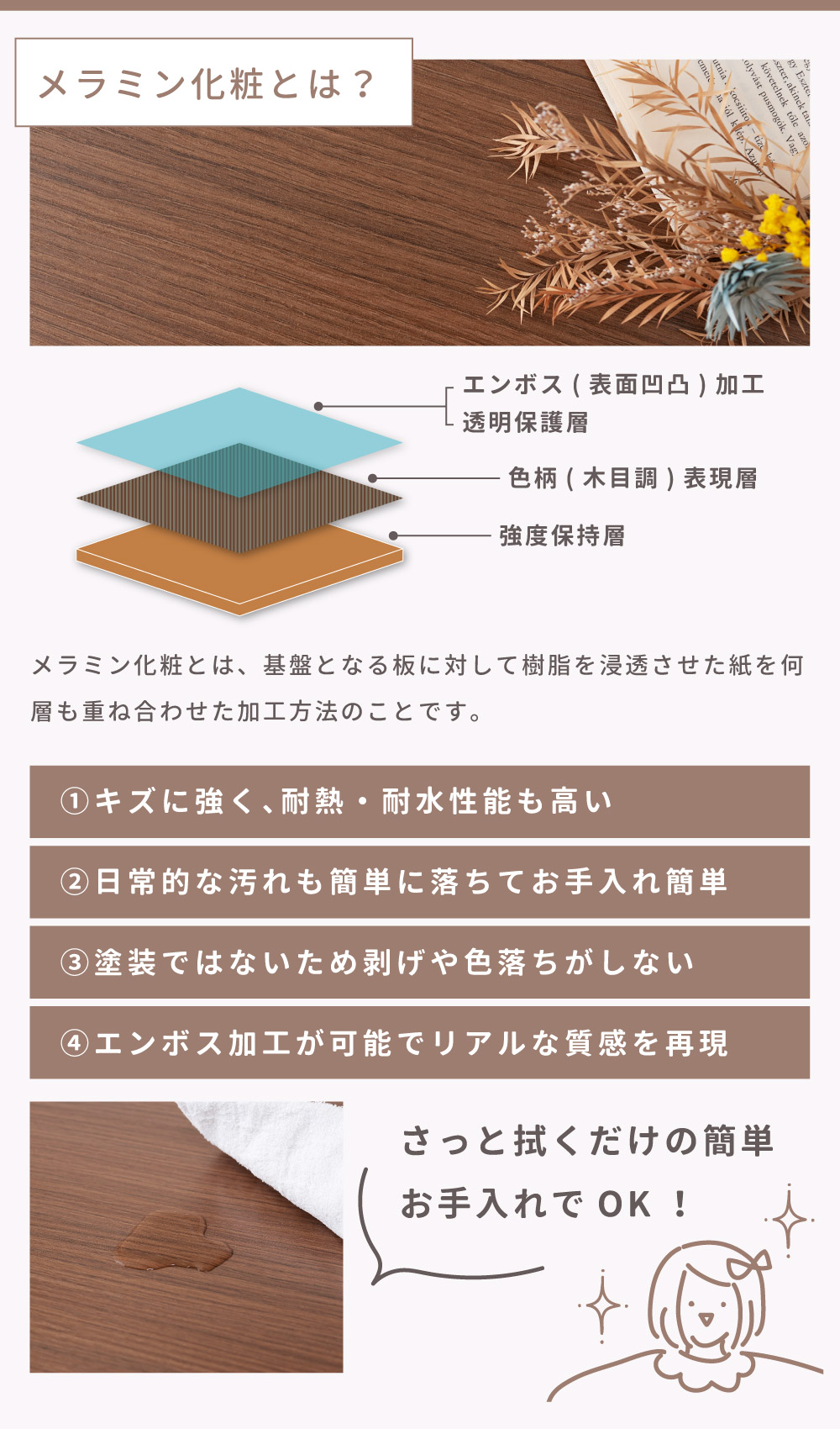 こたつテーブル 長方形 幅80 一人用 天板リバーシブル コンパクト 小さめ おしゃれ コタツ 