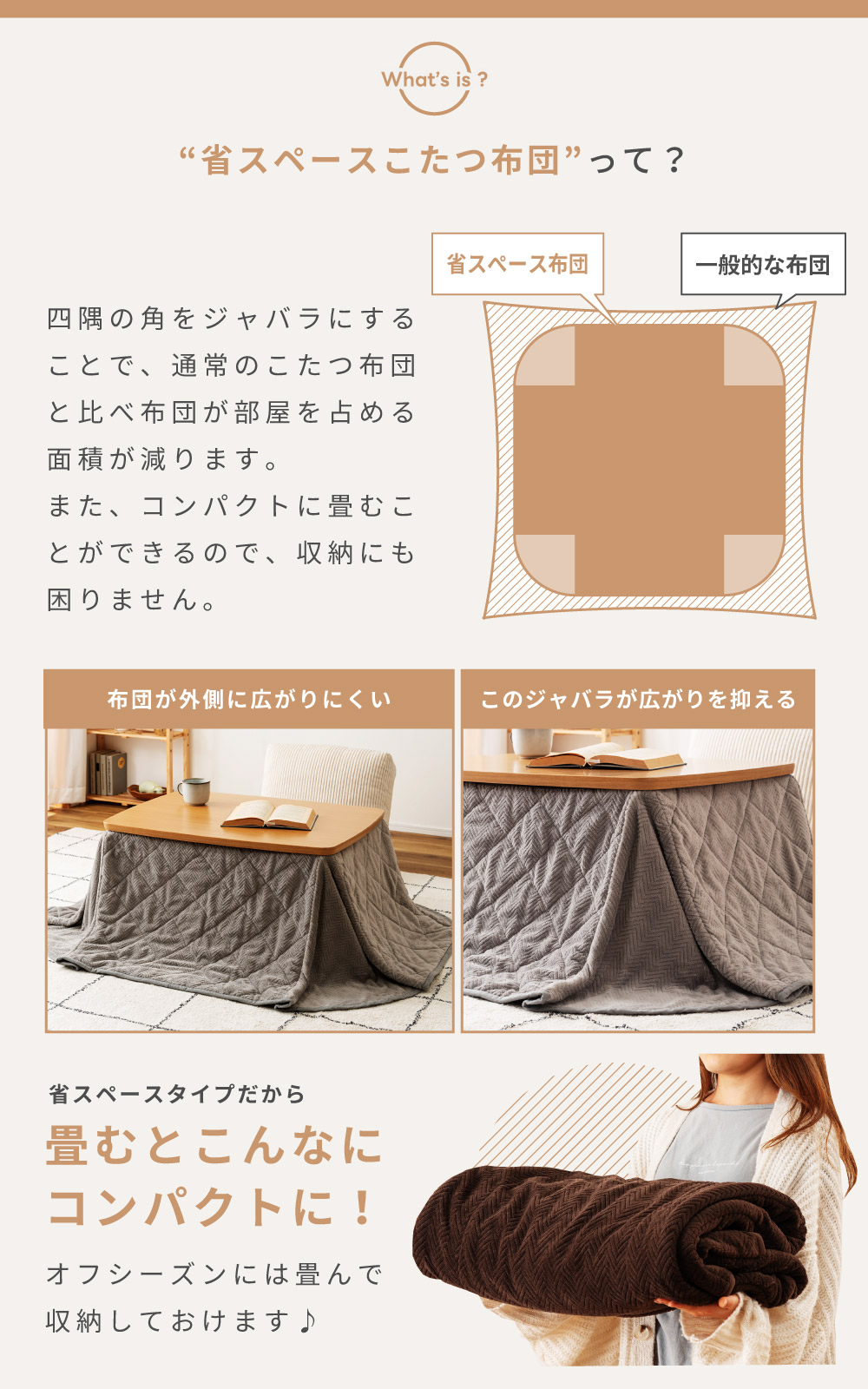 こたつ布団 長方形 173×153 省スペース おしゃれ 薄手 洗濯可能 ヘリンボーン柄 かわいい コンパクト