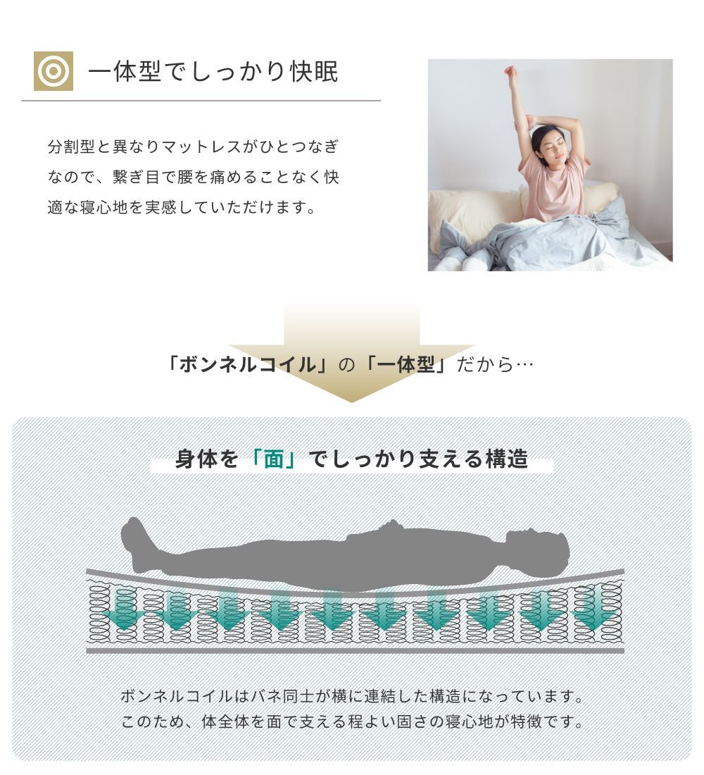 脚付きマットレス