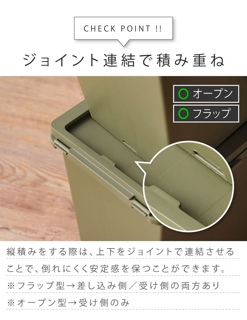 ゴミ箱 おしゃれ キッチン 20リットル スリム 縦型 分別 フタ付き ダストボックス 積み重ね 安い