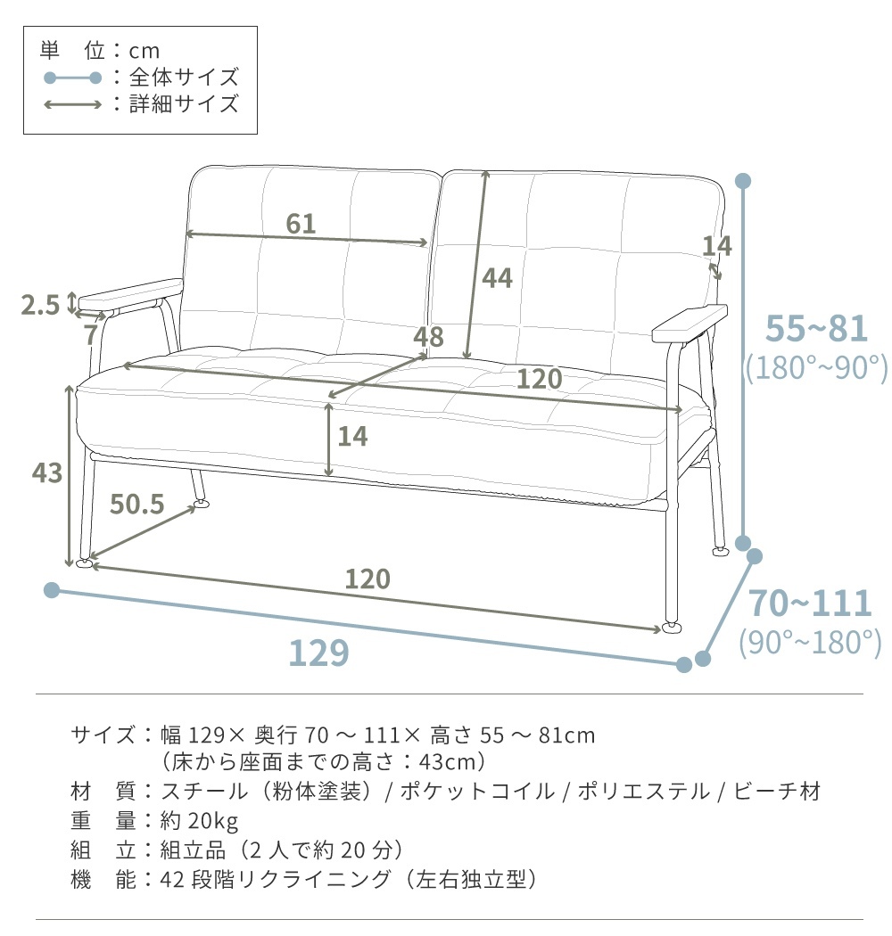 ソファー 2人掛け  二人用 ソファ 2Pソファ パイプ ベージュ コーデュロイ 一人暮らし 肘掛け ポケットコイル ヴィンテージ アメリカン インダストリアル