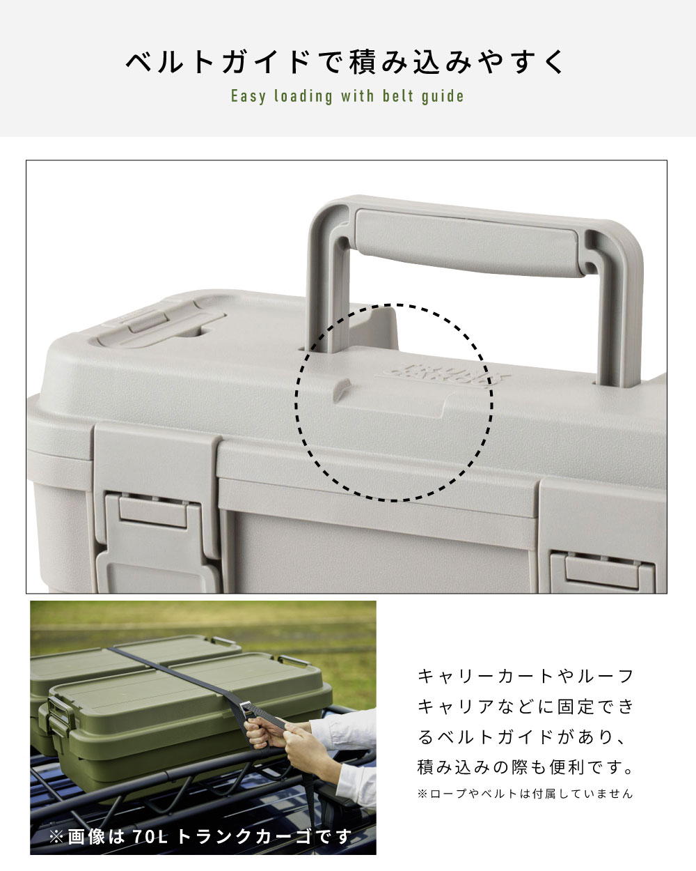 トランクカーゴ 4L 取っ手付き プラスチック ミリタリー 連結可能 持ち運び 軽量 工具入れ