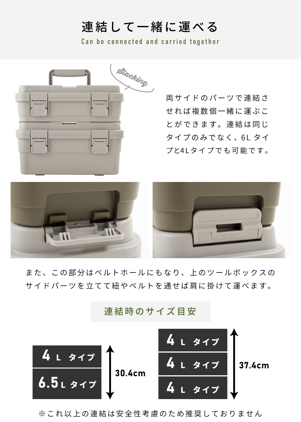 トランクカーゴ 4L 取っ手付き プラスチック ミリタリー 連結可能 持ち運び 軽量 工具入れ