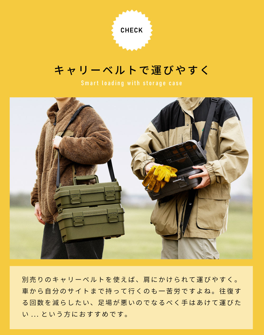 トランクカーゴ 4L 取っ手付き プラスチック ミリタリー 連結可能 持ち運び 軽量 工具入れ