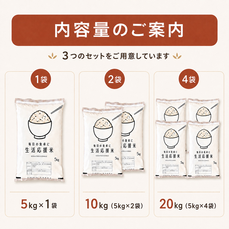 【全国どこでも送料無料】コスパ米20kg(5kg×4袋)お米　白米【郵便局発送】 米 5kg 4セット お米 20kg 白米 こめ 精製米 生活応援米 国産米 複数
