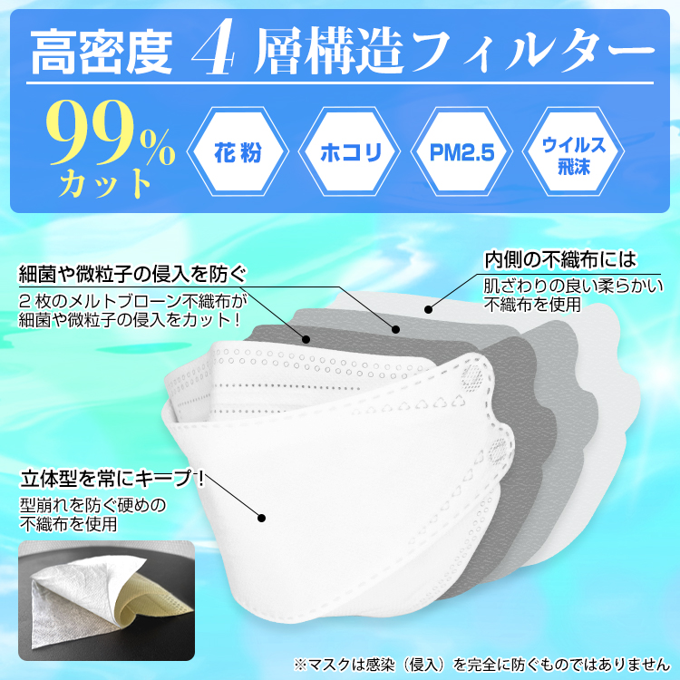 13周年記念イベントが マスク 50枚 使い捨て 不織布 4層 血色 カラー 99%カット 大人 防塵 花粉 風邪 男女兼用 子供 韓国 BA5  ny439a via-talent.fr