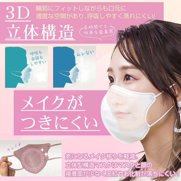 マスク 3D 立体 4層 不織布 血色マスク ニュアンスカラー 50枚入