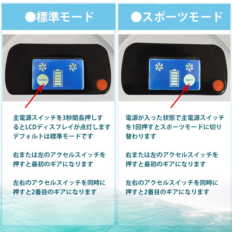 ボディボード 電動 メンズ レディース 大人 子ども サーフィン