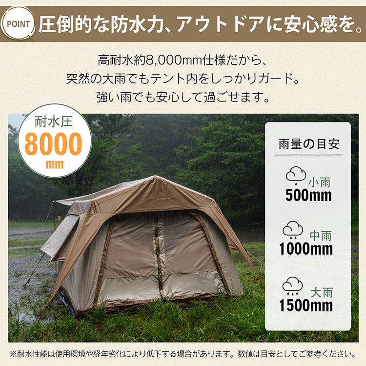 【安心の匿名配送】　タープ　キャンプ　アウトドア　新品未使用 テント タープ 4人用 エアーテント キャンプ 簡易テント 6人用 着替え