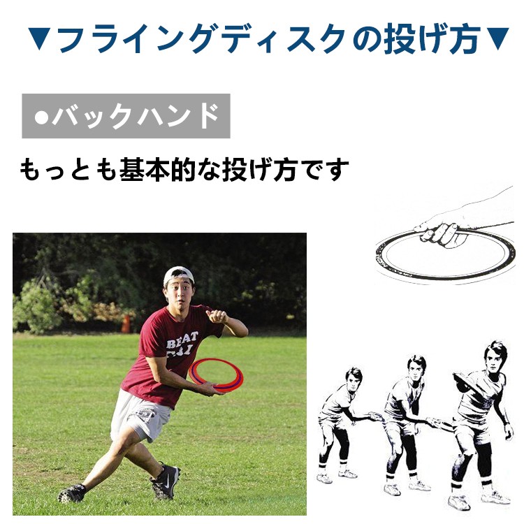 フライングディスク リング型 プラスチック製 軽量 安定飛行 遊び スポーツ キャンプ アウトドア レジャー クリスマス プレゼント Pa097 Pa097 Fkstyle 通販 Yahoo ショッピング