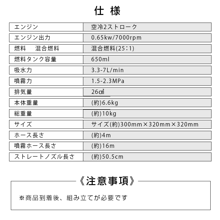 噴霧器 エンジン式 セット動噴 2スト 動噴 農業 農用 農薬 除草剤 肥料