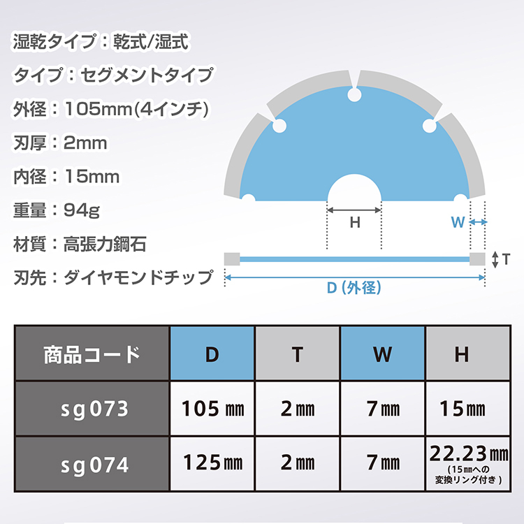 ダイヤモンドカッター 刃 105mm 4インチ セグメント 乾式 湿式