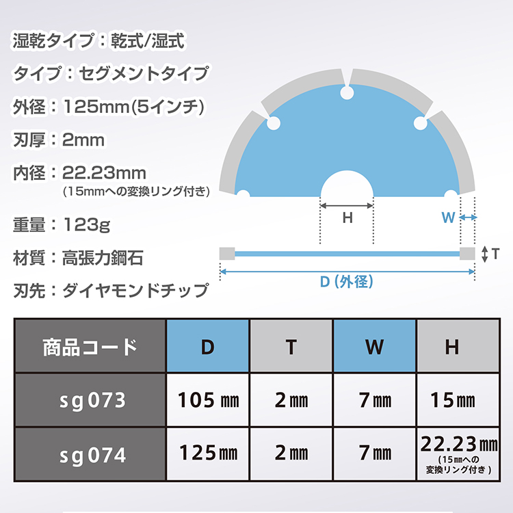 ダイヤモンドカッター 刃 125mm 5インチ セグメント 乾式 湿式