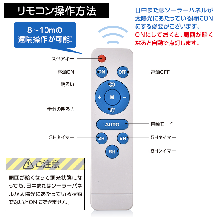 ☆国内最安値に挑戦☆ LEDソーラー街灯 ガーデンライト ソーラー充電