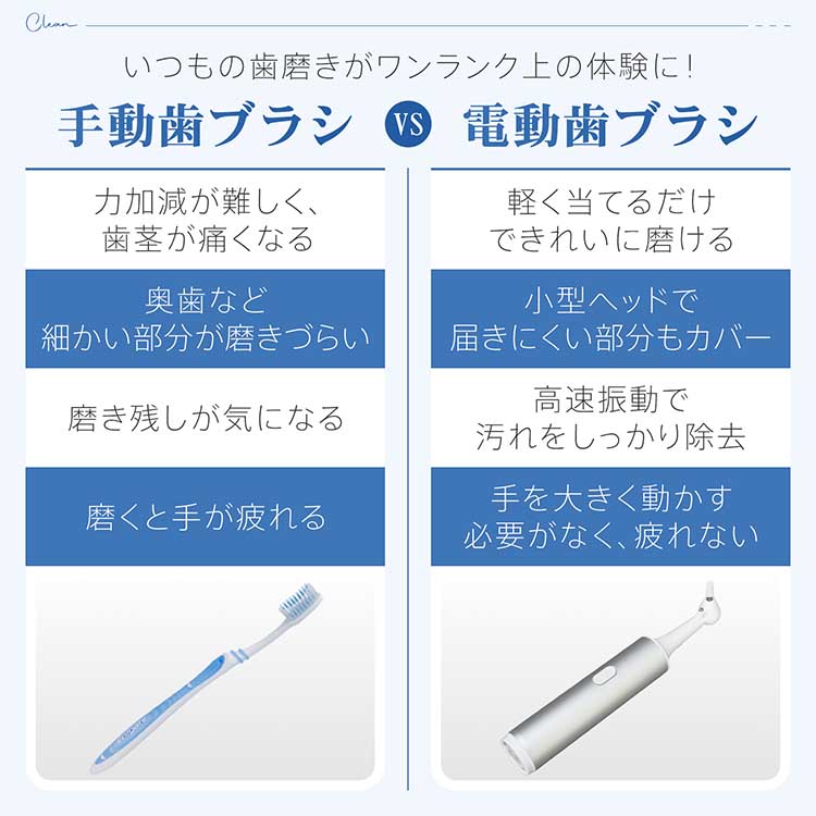 ＜音波振動ハブラシ＞です！ Amazon.co.jp: パナソニック 音波振動ハブラシ ドルツ W音波振動 歯間