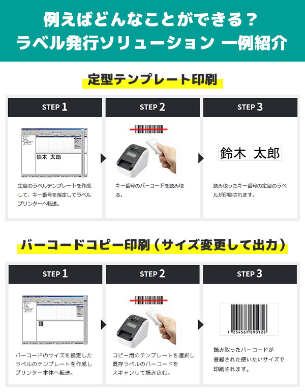 ユウ POS PB380　ラベルプリンターセット ユウ POS PB380 ラベルプリンターセット ユウ POS PB380 ラベル