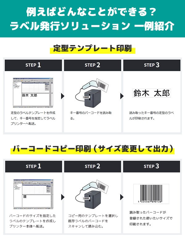 QL-1115NWB ブラザー 感熱ラベルプリンター＆接続設定済バーコード