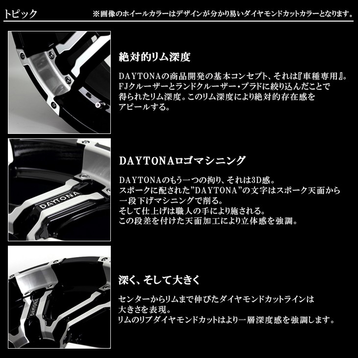 RAYS/レイズ DAYTONA/デイトナ FDX ホイール セミグロスブラック 17