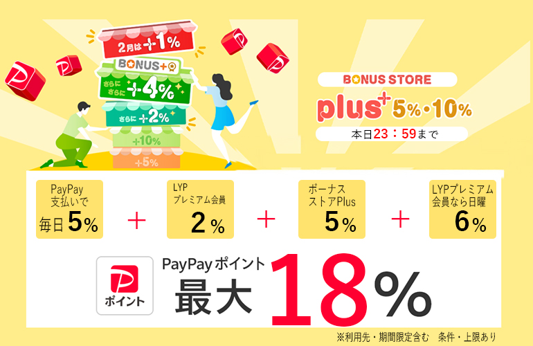 ボーナスストア5％とプレミアムな日曜日