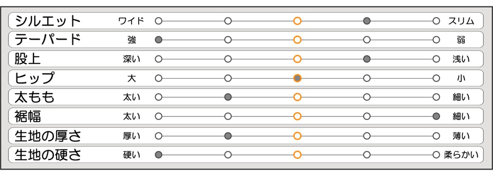 MMJB0200 桃太郎ジーンズ