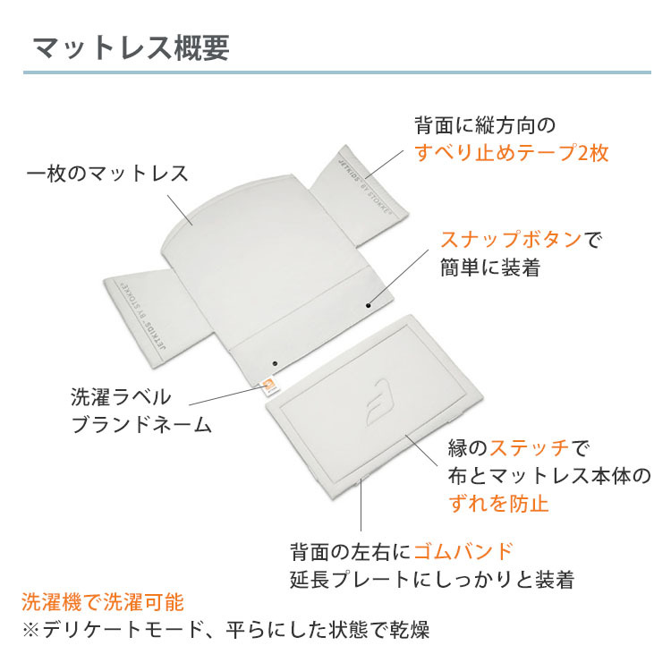 STOKKE ジェットキッズbyストッケ ベッドボックス V3 JETKIDS