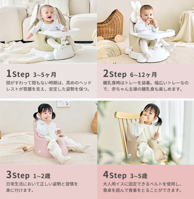jellymom 4点セット ジェリーマム ムーナチェア ローチェア