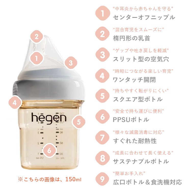 Hegen ベビーボトル 240ml 哺乳瓶 PPSU へーゲン 耐熱 広口 食洗機対応 中耳炎予防 新生児 ほ乳瓶 出産祝い プレゼント :  b10011041 : flanerBaby - 通販 - Yahoo!ショッピング