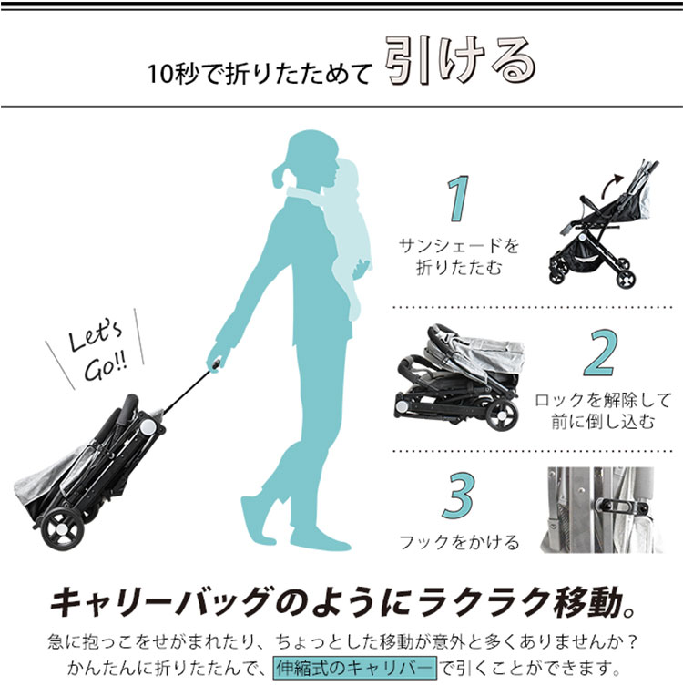 JTC BABY スマイビー コンパクト NEO ベビーカー スマイビーNEO 1ヵ月