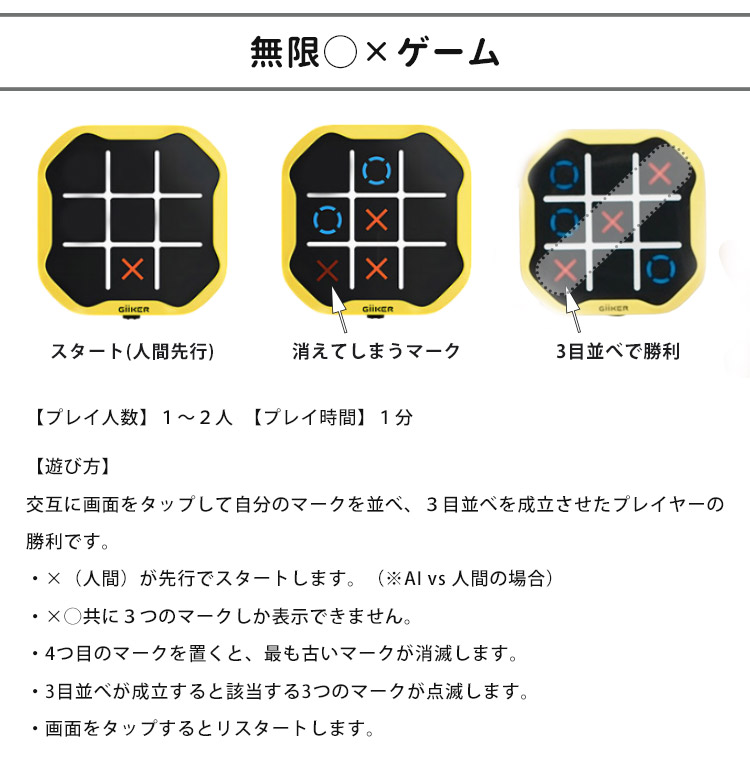 A910『ゲームクリエーターズバイブル』 A910『ゲームクリエーターズバイブル』