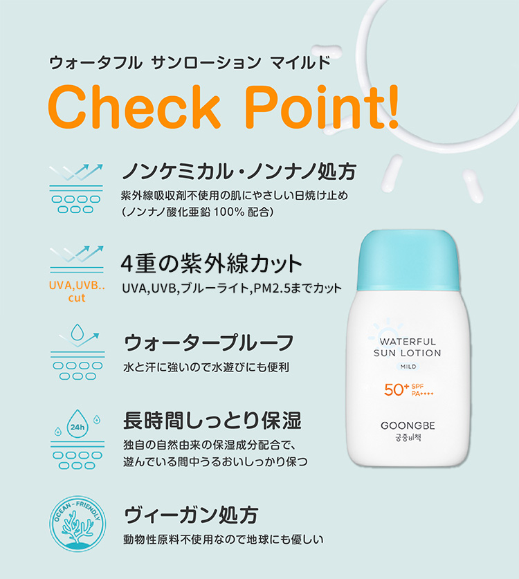 GOONGBE グンビー ウォータフルサンローション マイルド SPF50+ PA++++