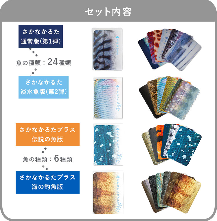 4個セット さかなかるた 通常版＋淡水魚版＋伝説の魚版＋海の釣魚版