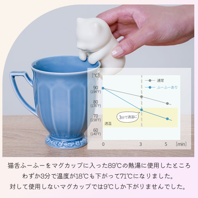 離乳食にもおすすめ／保証90日 猫舌ふーふー 猫舌 フーフー ロボット
