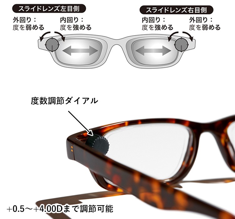 オックスフォード アイジャスターズ 度数可変シニアグラス/メテックス