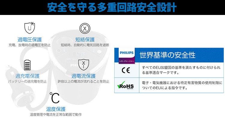 PHILIPS フィリップス DLP7520N 最大4台同時充電 シガーソケット分配器 ZEPAN（AFU）／在庫有  :F10017101:flaner - 通販 - Yahoo!ショッピング