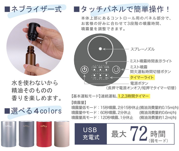 ディープ スリープ モバイルアロマディフューザー Deep Sleep /海外