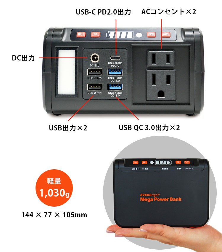 EVERBright メガパワーステーション 21Wソーラーパネル セット ACコンセント2個付 メガパワーバンク/メテックス/海外× :  f10017935 : flaner - 通販 - Yahoo!ショッピング